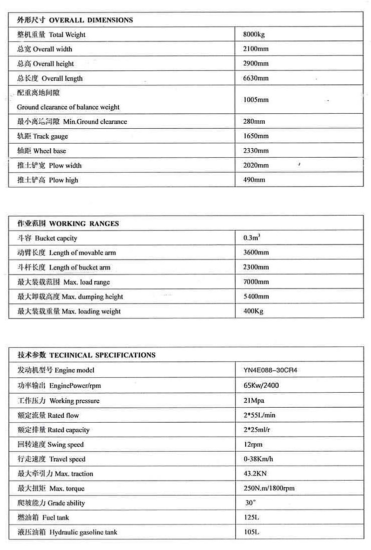 宝鼎95轮式<a href='/product/' class='keys' title='点击查看关于挖掘机的相关信息' target='_blank'>挖掘机</a>大众彩网5988参数表