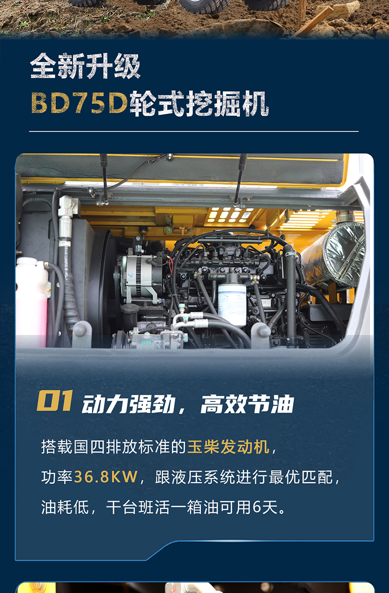 宝鼎BD75D轮式挖掘机 宝鼎BD75D轮式挖掘机